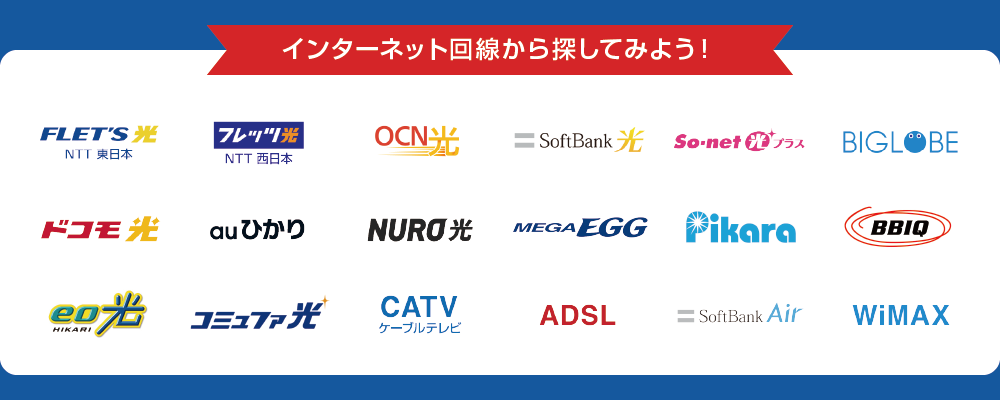 インターネット回線